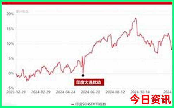 山西游攻略自由行路线推荐